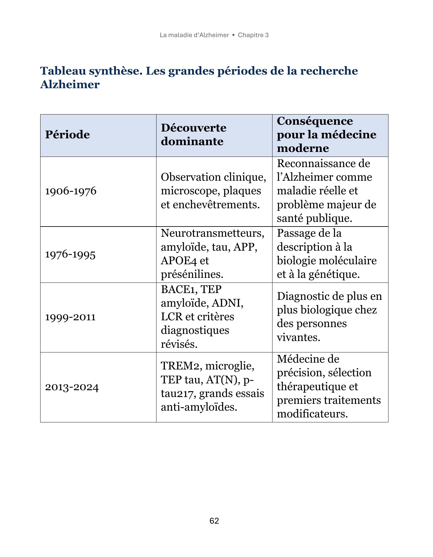 Page 16 de l’extrait du chapitre 3
