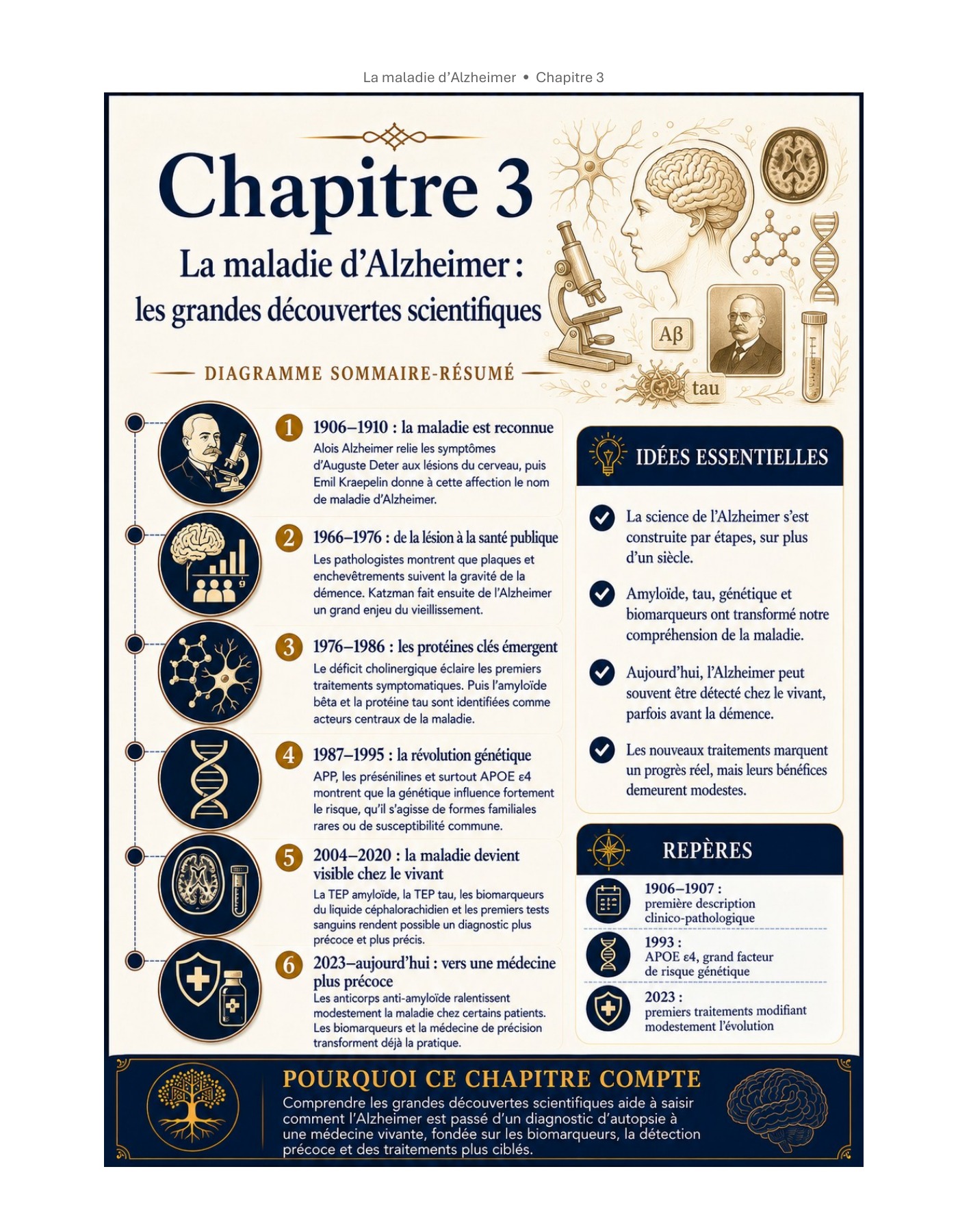 Page 17 de l’extrait du chapitre 3